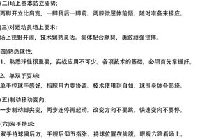 篮球基本功训练教程全套